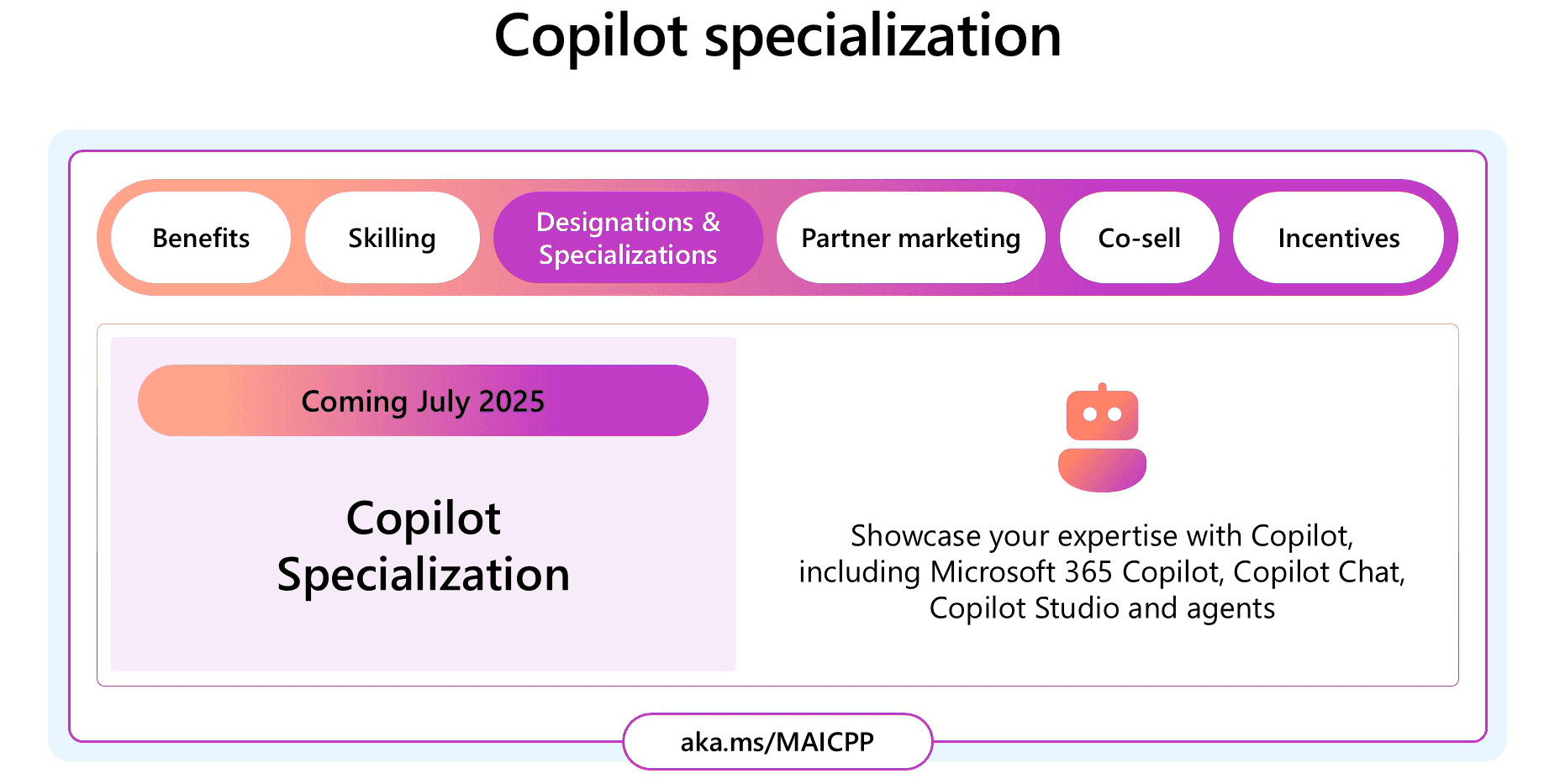 Microsoft Copilot specialization designation