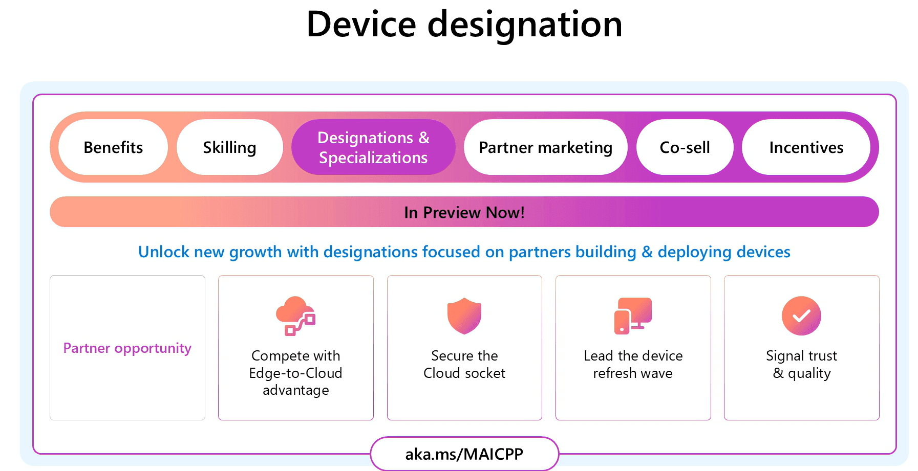 Microsoft device partner designations