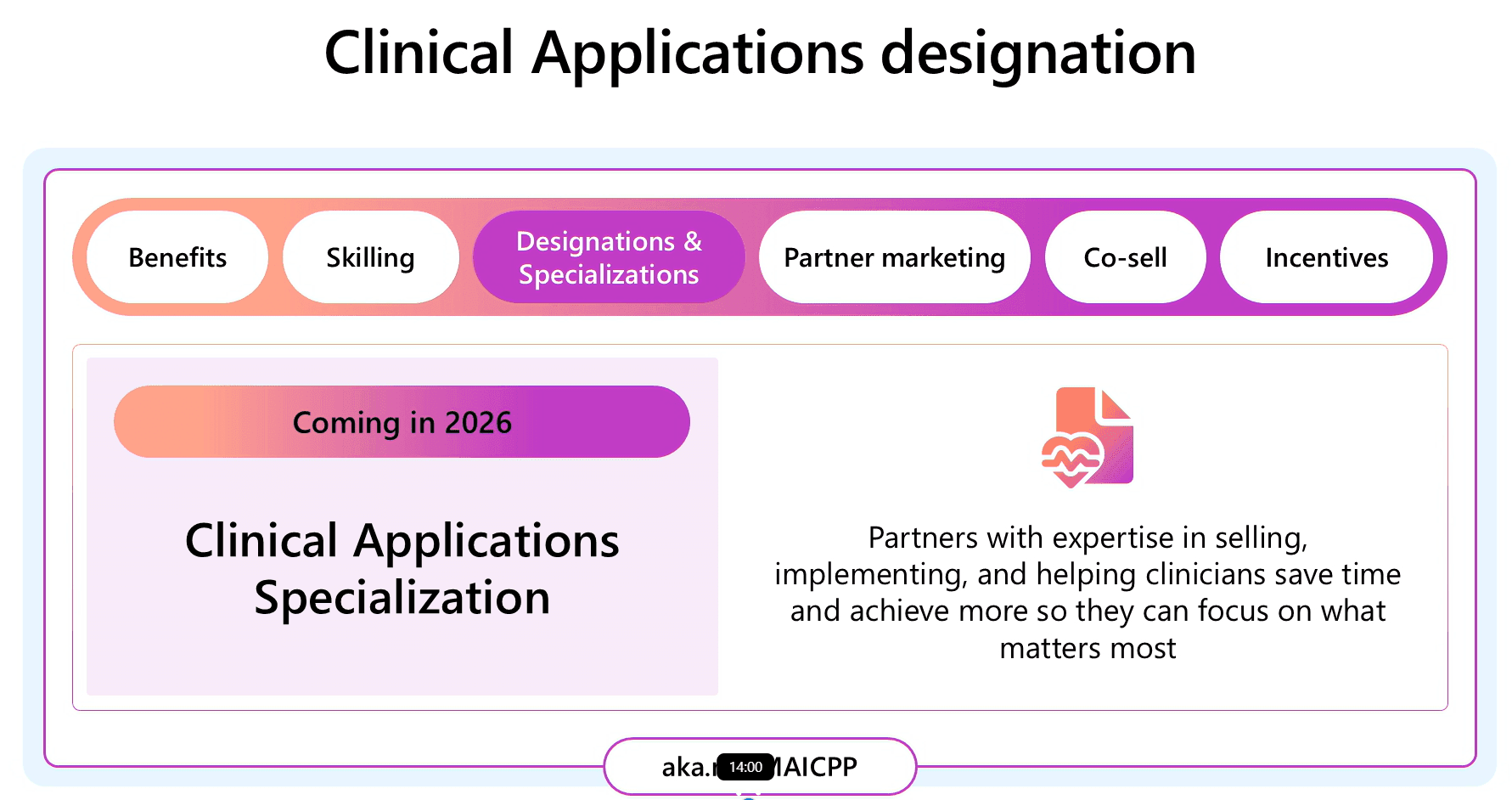 Microsoft healthcare specialization