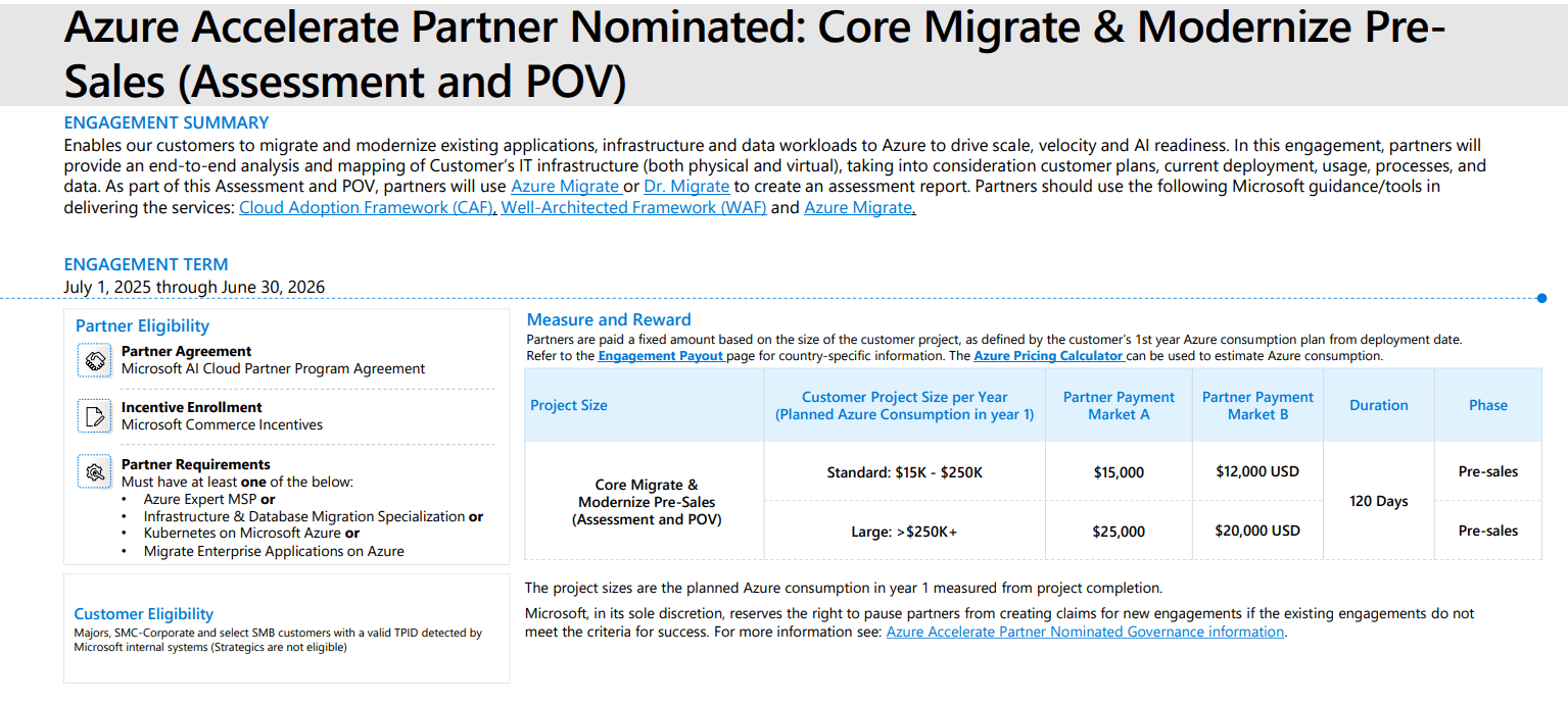 Azure Accelerate partner nominated